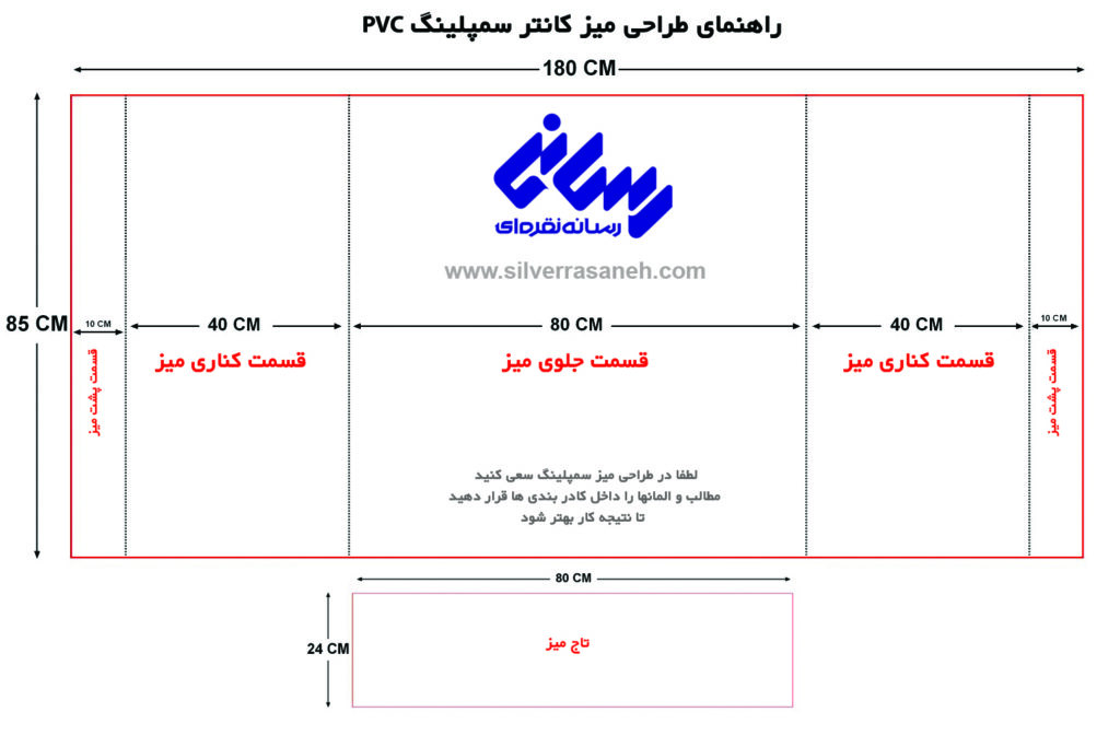 راهنمای طراحی کانتر سمپلینگ پروموشن پی وی سی