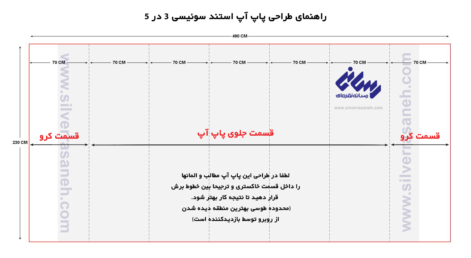 راهنمای طراحی پاپ آپ استند سوئیسی 3در5